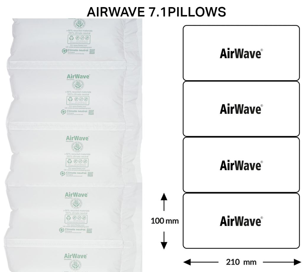 AirWave Refill Film Rolls