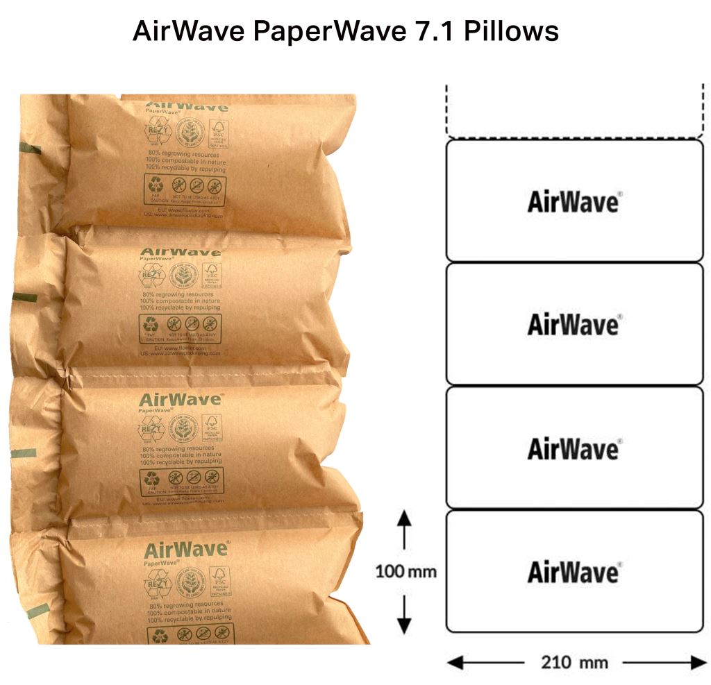 AirWave Refill Film Rolls